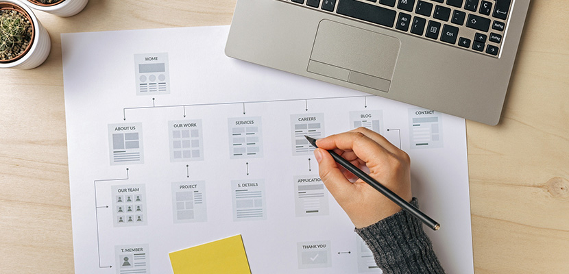 Information Architecture