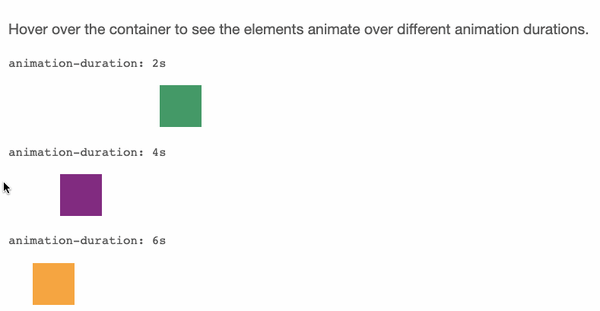 Css Animation-Duration Property Set To Three Different Values 