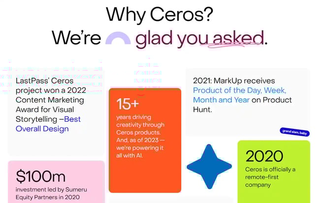 About Us Page Examples - Ceros