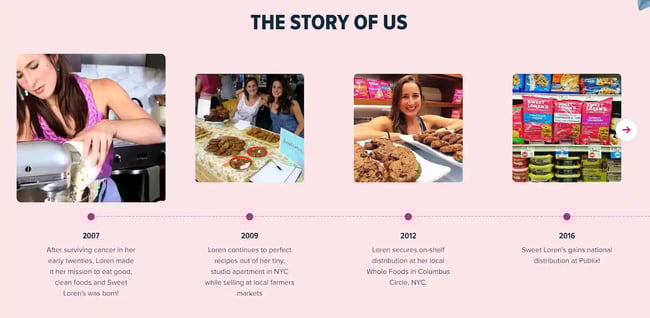 About Us Page Examples - Sweet Loren's